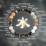 Five elements bracelet transshipment, hydration, natural balance light crystal